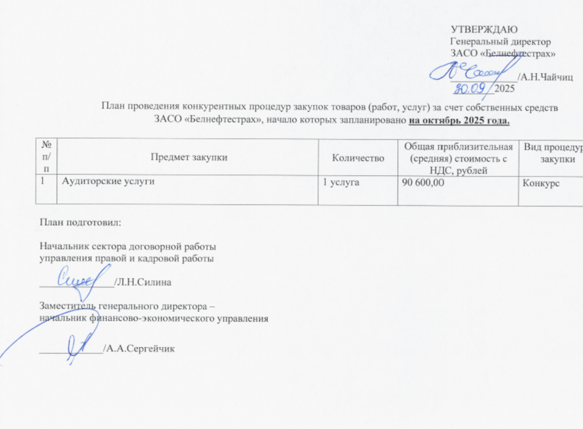 закупки 01.10.25.png