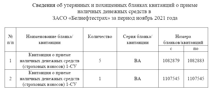 Сведения - ноябрь 2021