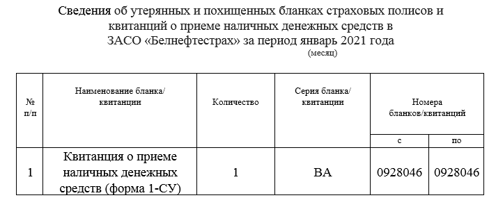 январь 2021 Сведения - январь 2021