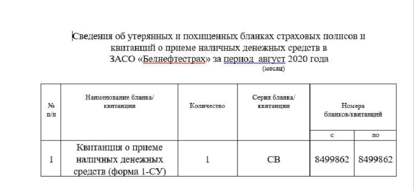 август 2020 Сведения - август 2020