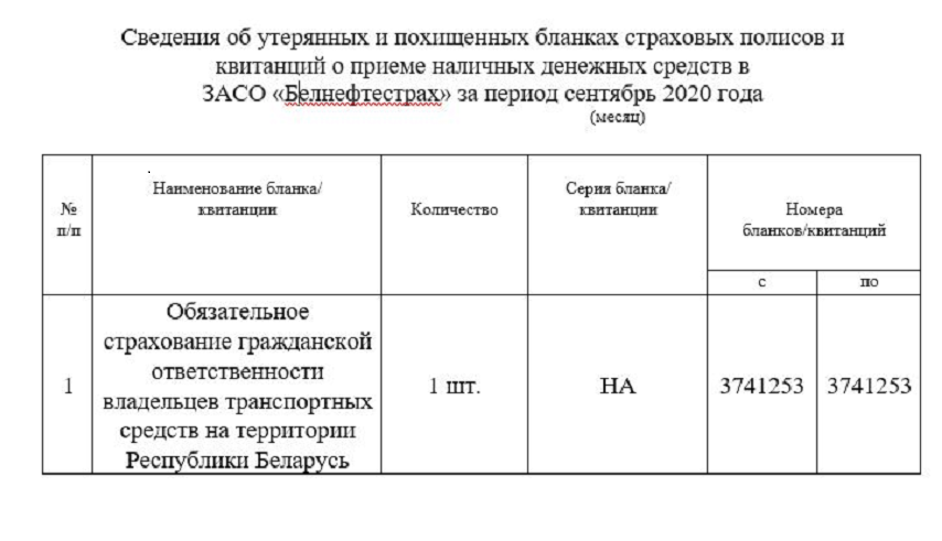 Сведения - сентябрь 2020