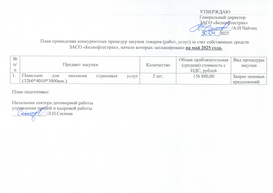 закупки май 2025.png закупки май 2025.png