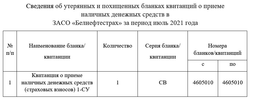 Сведения - июль 2021