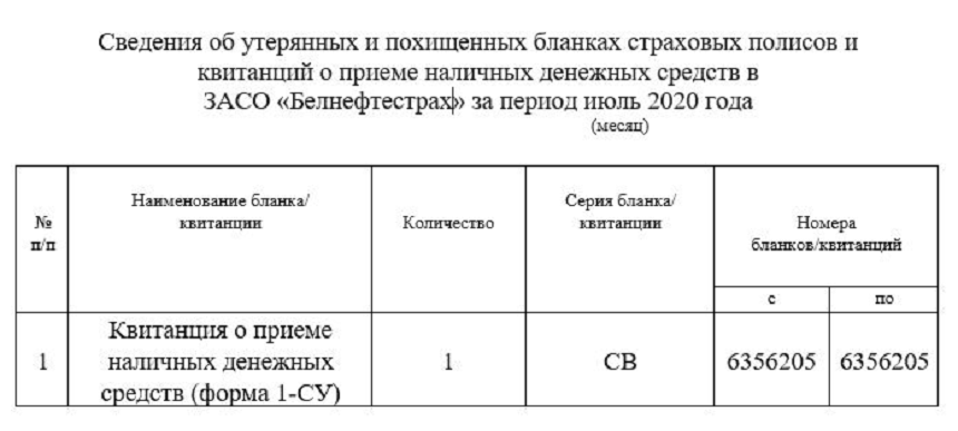 июль 2020 Сведения - июль 2020