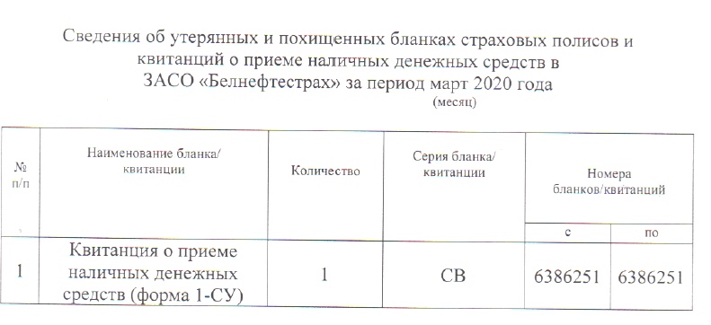 март 2020 март 2020