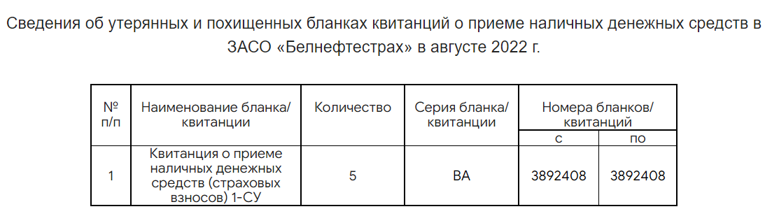 август 2022 Сведения - август 2022