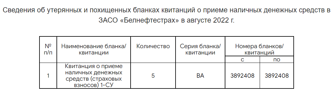 Сведения - август 2022