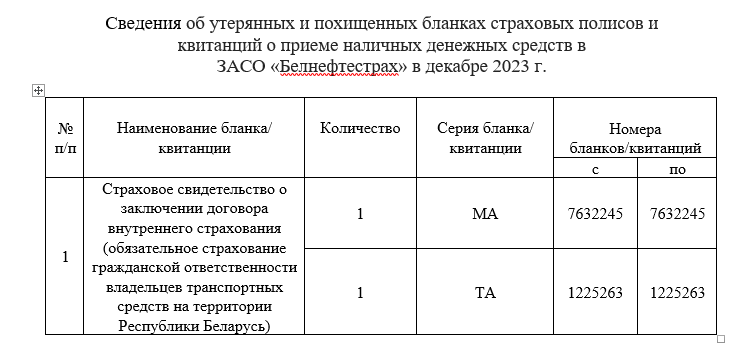 Сведения - декабрь 2023