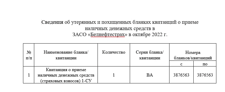 Сведения - октябрь 2022