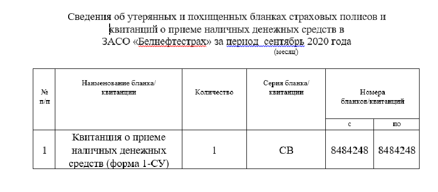 сентябрь 2020 Сведения - сентябрь 2020