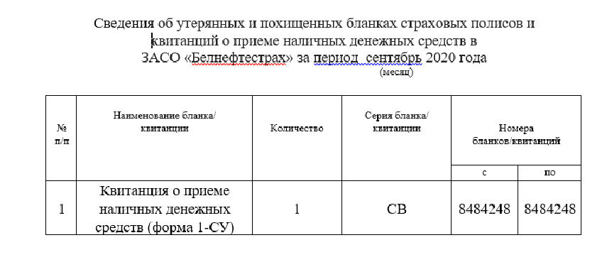 Сведения - сентябрь 2020