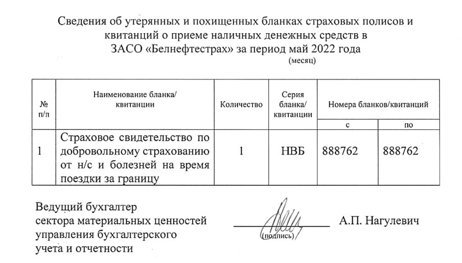 май 2022 Сведения - май 2022