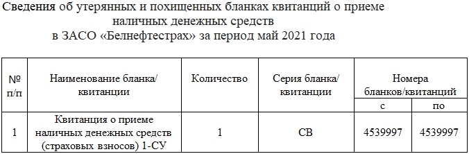 Май 2021 Сведения - май 2021